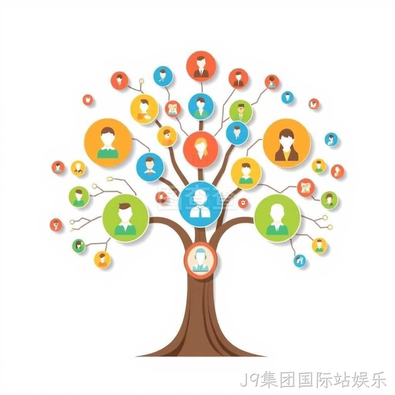 网络营销：新时代企业发展的关键法宝